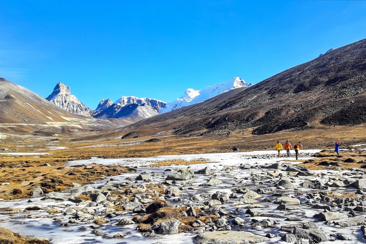 Top 10 Best Travel Destination in India